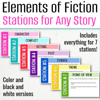 Elements of Fiction Station Rotation - Use with any story! by The ELA Duo