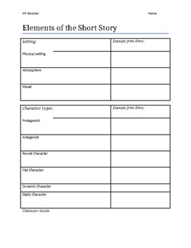 Preview of Elements of Fiction - Terms Graphic Organizer