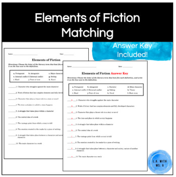 Preview of Elements of Fiction Terms/Vocabulary Matching Worksheet/Quiz