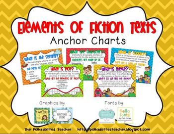 Elements Of Fiction Chart
