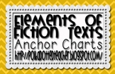 Elements of Fiction Text Anchor Charts