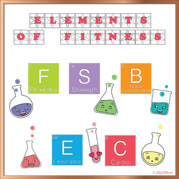 Preview of Elements of Fitness Health and P.E. Bulletin Board - Chemistry Themed