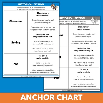 Historical Fiction Anchor Chart