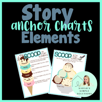 Preview of Story Elements Anchor Chart {DIGITAL and PDF Files}