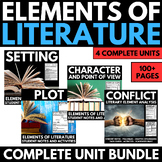 Elements of Literature Activities - Plot Diagram Character