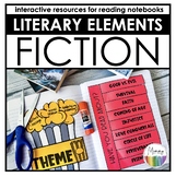 Literary Elements: Foldables for Reading Interactive Noteb