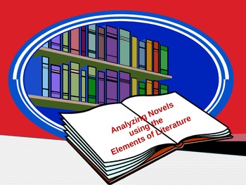 Preview of Elements of Literature PowerPoint: CCSS Aligned