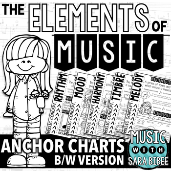 Preview of Elements of Music Anchor Charts {Black/White}