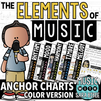Preview of Elements of Music Anchor Charts {Color}