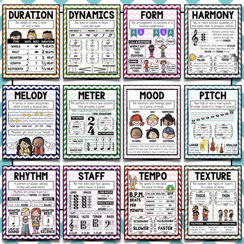 Elements of Music- Anchor Charts- Printable Posters! by Music with Sara