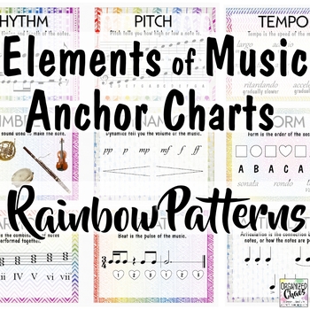 Preview of Elements of Music Anchor Charts: Rainbow Patterns Music Room Decor