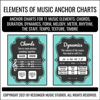 Preview of Elements of Music Anchor Charts in Pale Blue | Posters, Bulletin Board Décor