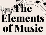 Elements of Music Bulletin Board Poster | Display | Anchor Chart