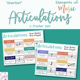 Elements of Music Classroom Posters - ARTICULATIONS - Sher