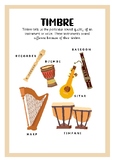 Elements of Music (Display Posters)