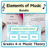 Bundle: Elements of Music Grades 4 to 6