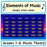 Elements of Music "Jeoparty" Google Slides Game Grades 7 to 8