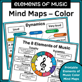 Elements of Music Mind Maps | Color
