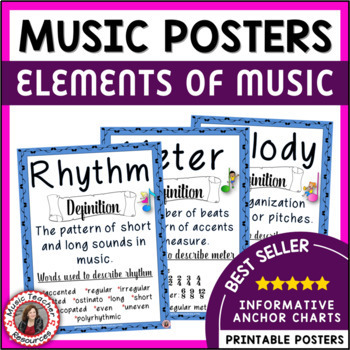 Preview of Elements of Music Posters for Music Classroom Decor and Bulletin Boards