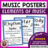 Elements of Music Posters for Music Classroom Decor and Bu