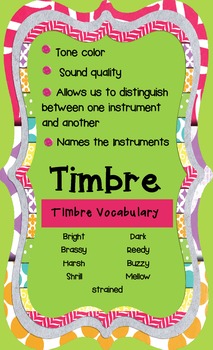 Timbre Music Definition Example : Music perception | Cochlea - Meaning of timbre in music.
