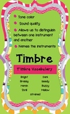 Elements of Music -Timbre Poster (color)