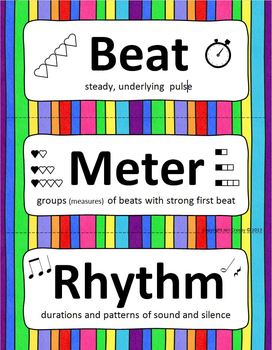 Preview of Elements of Music - Word Wall, Mini Anchor Charts