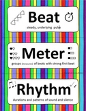 Elements of Music - Word Wall, Mini Anchor Charts