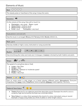 Preview of Elements of Music - reference sheet for students and music class