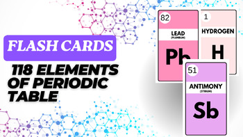 Preview of Elements of Periodic Table Flash Cards.