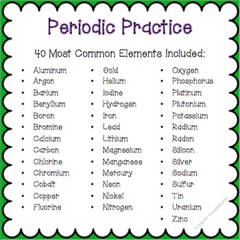 periodic table of elements game grades 7 12 by dayley