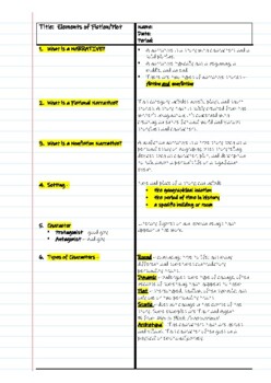 Preview of Elements of Plot - Elements of Fiction Cornell Notes