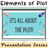 Elements of Plot Worksheets & Activities: PowerPoint