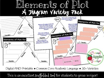 Preview of Elements of Plot: Scaffolded Variety Pack (Plot Diagrams)