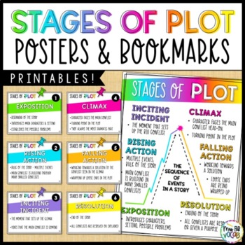 Preview of Elements of Plot Structure Poster & Bookmarks