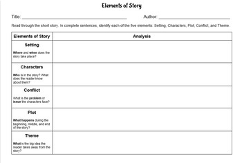 Preview of Elements of Plot and Story Scavenger Hunt