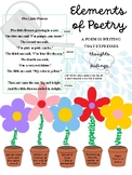 Elements of Poetry Anchor Chart and Printable