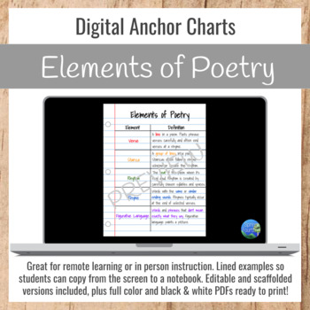 Preview of Elements of Poetry Anchor Charts