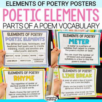 Preview of Elements of Poetry Anchor Charts l Poetry Analysis and Types of Poetry Elements