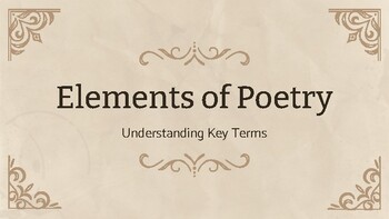 Preview of Elements of Poetry Definitions