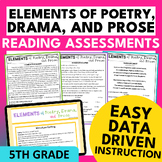 Elements of Poetry, Drama, and Prose Standards-Based Readi