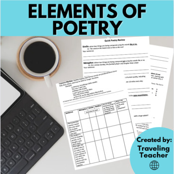 Preview of Elements of Poetry - ELA Test Prep Skills