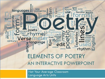 Preview of Elements of Poetry Unit Interactive PowerPoint and WebQuest