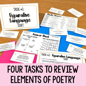 Elements of Poetry Escape Room Activity - Poetry Unit Review by ...