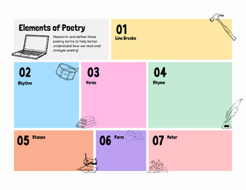 Preview of Elements of Poetry Graphic Organizer