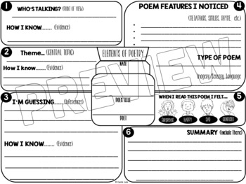 Freebie! Elements of Poetry Graphic Organizer by Carrie Lutz | TpT