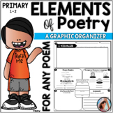 Elements of Poetry: Graphic Organizer