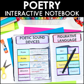 Preview of Elements of Poetry Interactive Notebook w/ 2 Poems & Examples of Poetic Devices