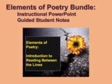 Elements of Poetry: Introduction to Reading Between the Li