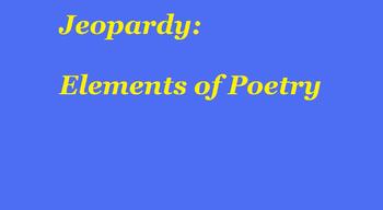 Preview of Elements of Poetry - Jeopardy Game